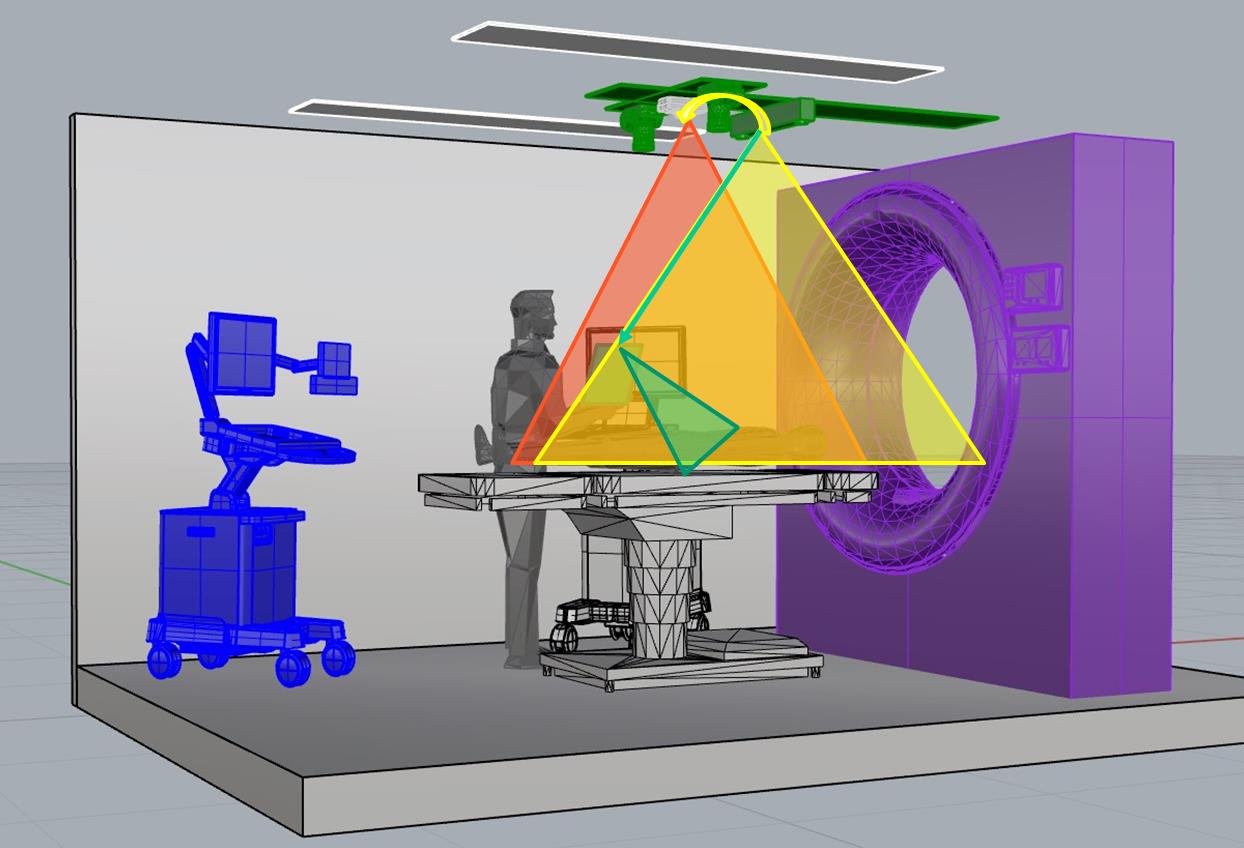 Kids-CT – Multimodale Bildgebung für ein modulares CT-System zur Diagnostik bei Kindern